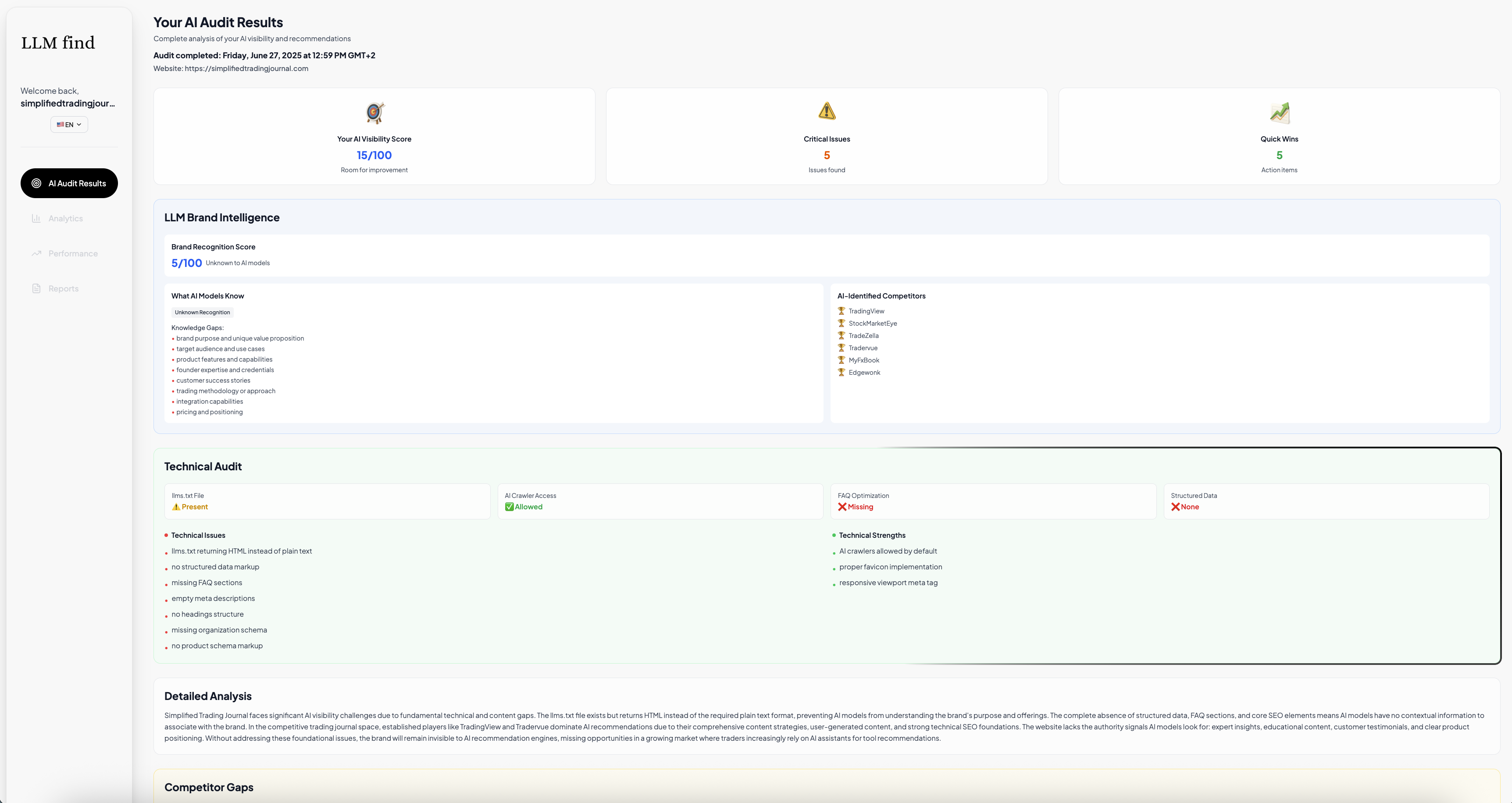 Dashboard preview showing AI audit results and analytics